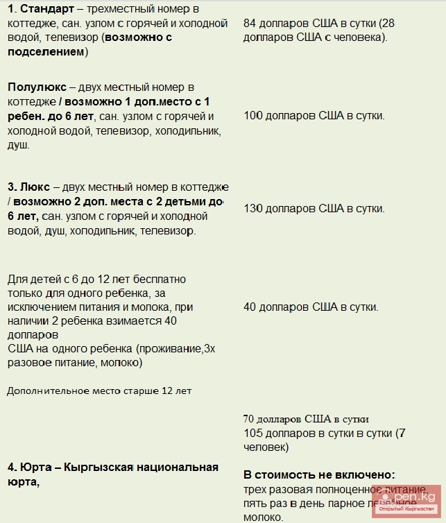 Кумысолечебница «Байтур»