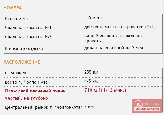 Частный коттедж №73/1 в "ЦО Фонтан" на Иссык-Куле