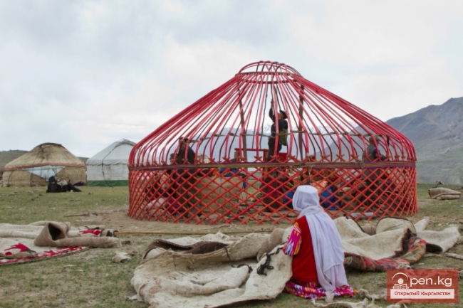 Этническая история кыргызских южных племен