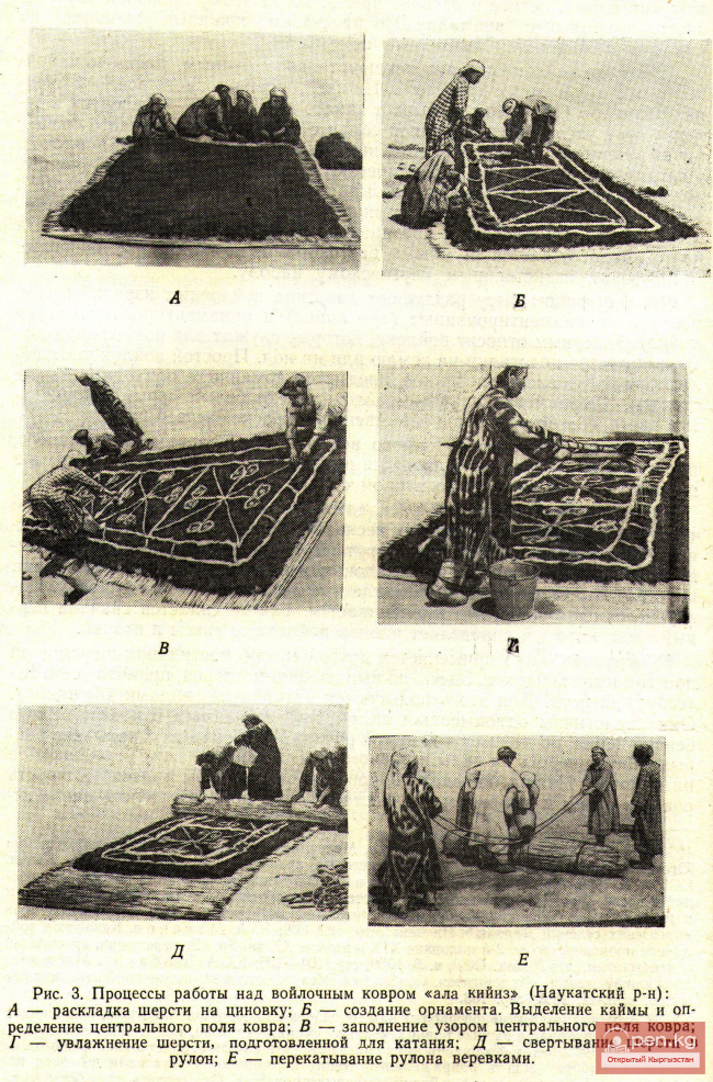 Техника производства войлока