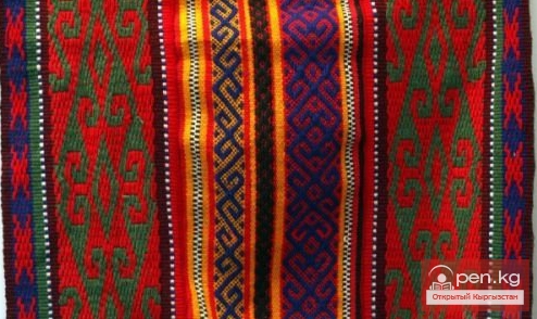 Создание узорной ткани