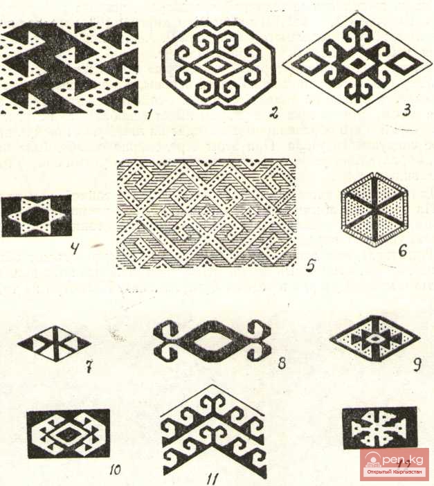 Ткань «терме»