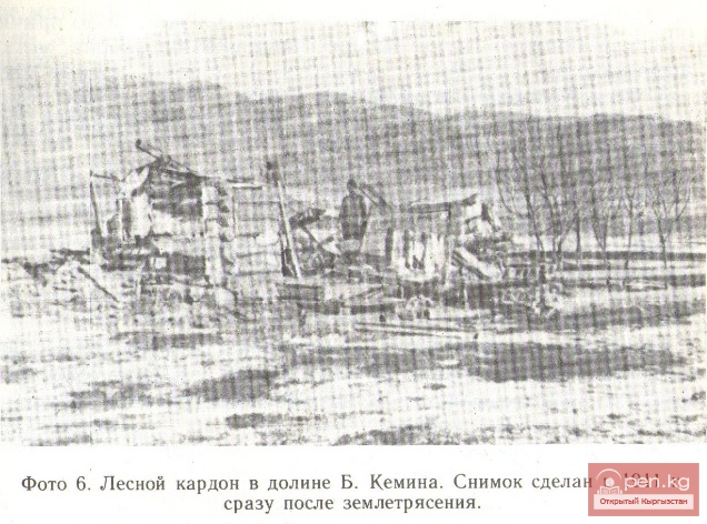 Активные сейсмические зоны