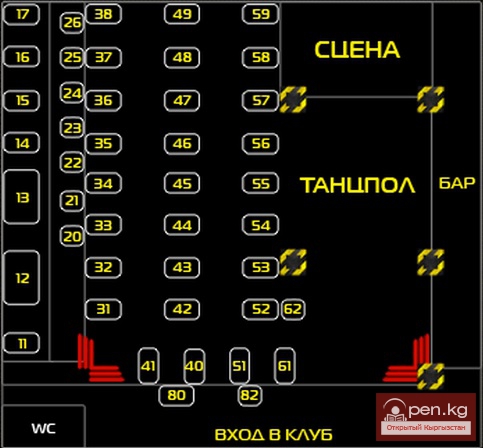 Ночной клуб «PROMZONA» Ночной клуб «PROMZONA»