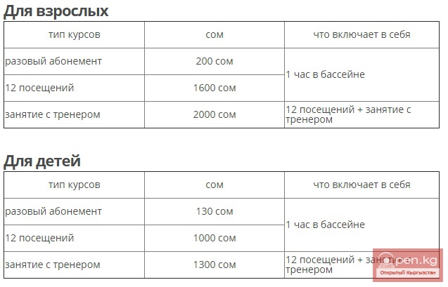 Бассейн «Радуга» Бассейн «Радуга»