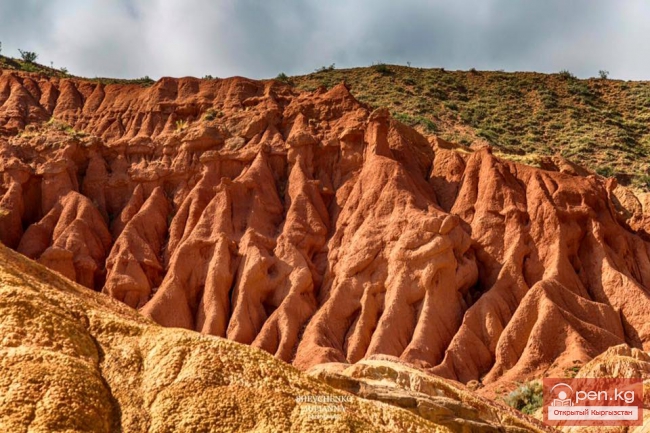 Южный берег Иссык Куля