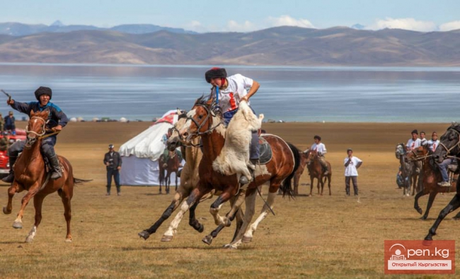 Озеро Сон-куль