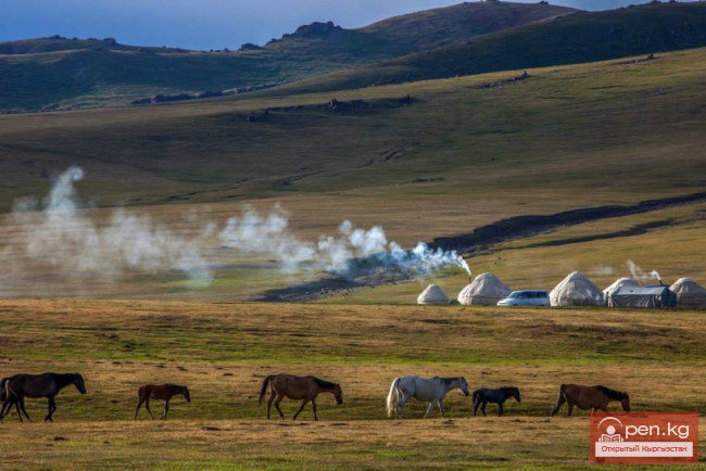 Озеро Сон-куль