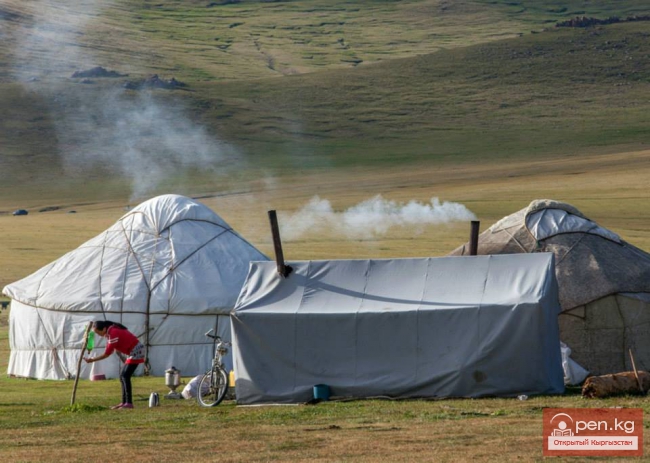 Озеро Сон-куль