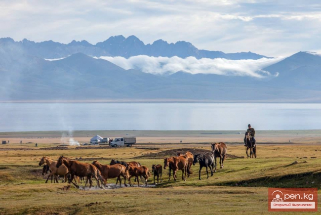 Озеро Сон-куль