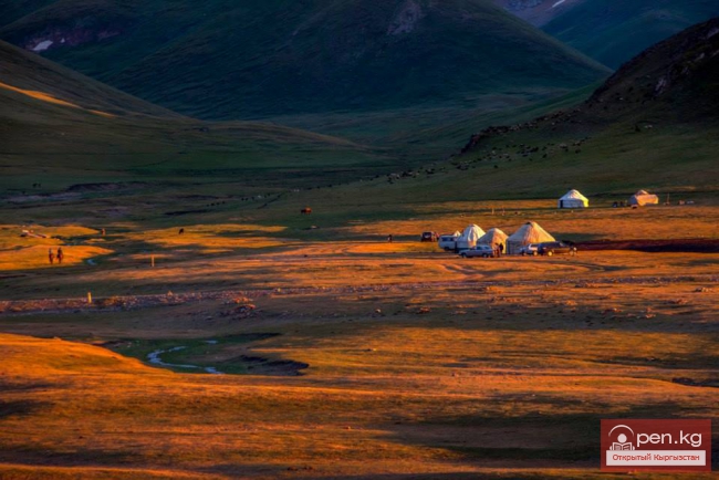 Озеро Сон-куль