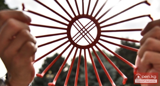 Десять визитных карточек Кыргызстана