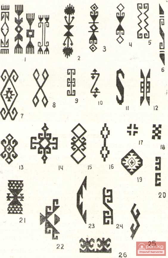 Ткань «каджары» Ткань «каджары»