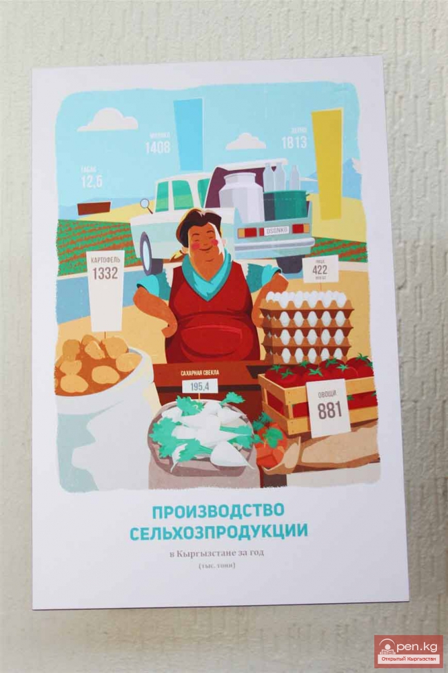 Чемпионы по дизайну