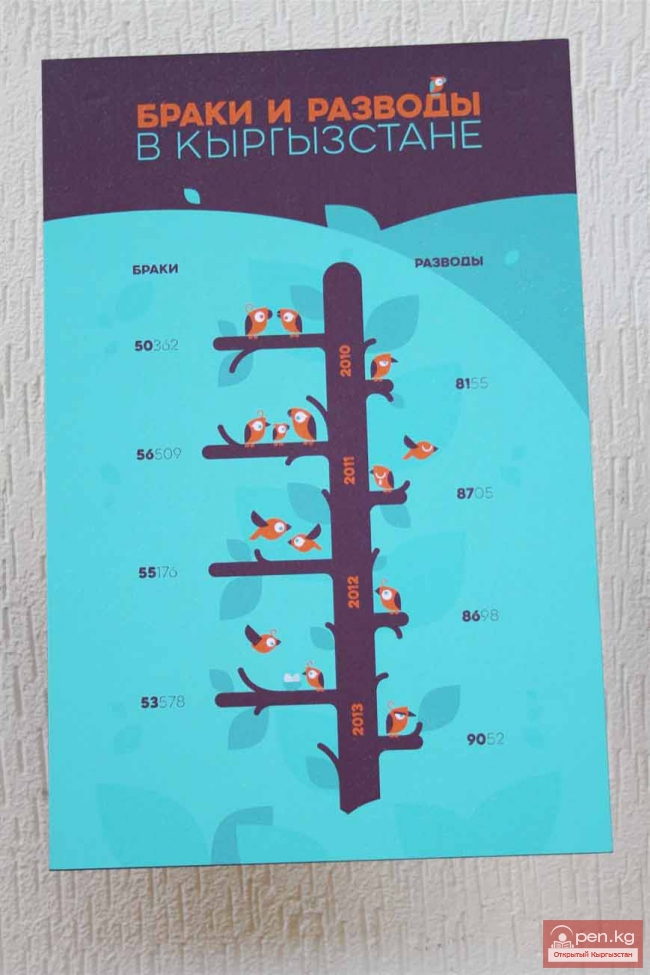 Чемпионы по дизайну