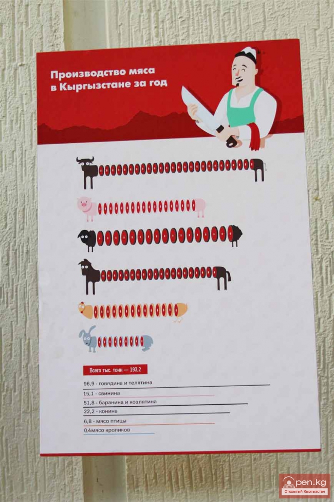 Чемпионы по дизайну