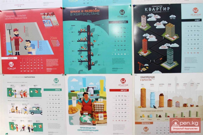 Чемпионы по дизайну