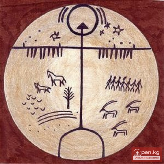 О «Прииртышских»  кыргызах