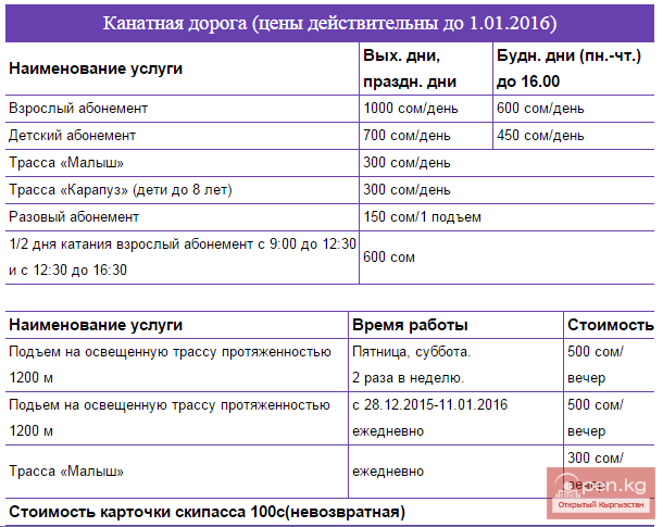 Цены на канатную дорогу на базе "Орловка" Цены на канатную дорогу на базе "Орловка"