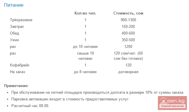 Стоимость питания на базе "Кашка-Суу" Стоимость питания на базе "Кашка-Суу"