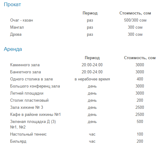 Стоимость дополнительных услуг и аренды Стоимость дополнительных услуг и аренды