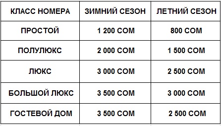 Стоимость проживания в сутки на базе Ак-Таш Стоимость проживания в сутки на базе Ак-Таш