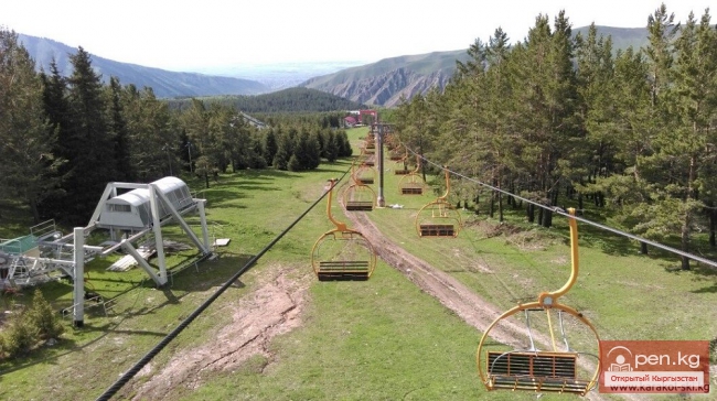 Горнолыжная база "Каракол"