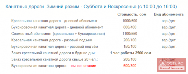 Стоимость канатных дорог на базе "Кашка-Суу"