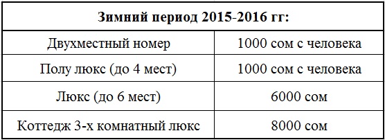 Прайс на гостиничный комплекс горнолыжной базы "ЗиЛ"
