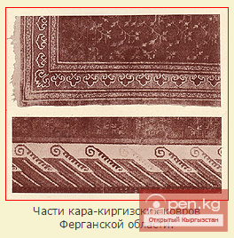 Научный интерес к киргизскому ковроткачеству
