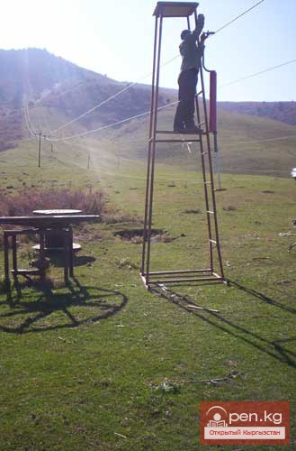 Горнолыжная туристическая база «Политех»